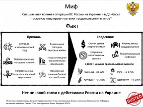 #РазвенчиваемМифы: Специальная военная операция России на Украине и в Донбассе поставила под угрозу поставки продовольствия в мире